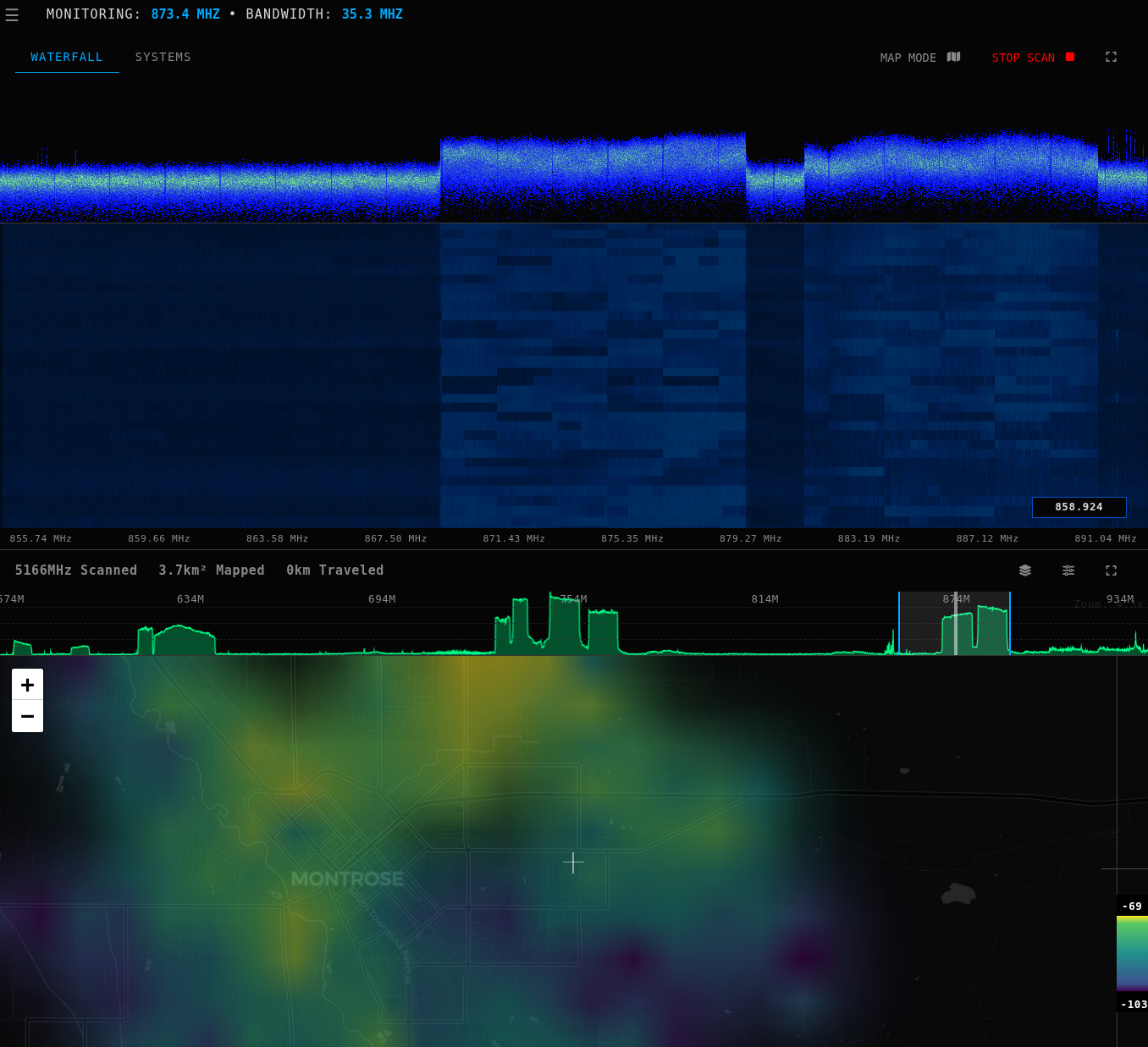 AEDA Live Scan Running
